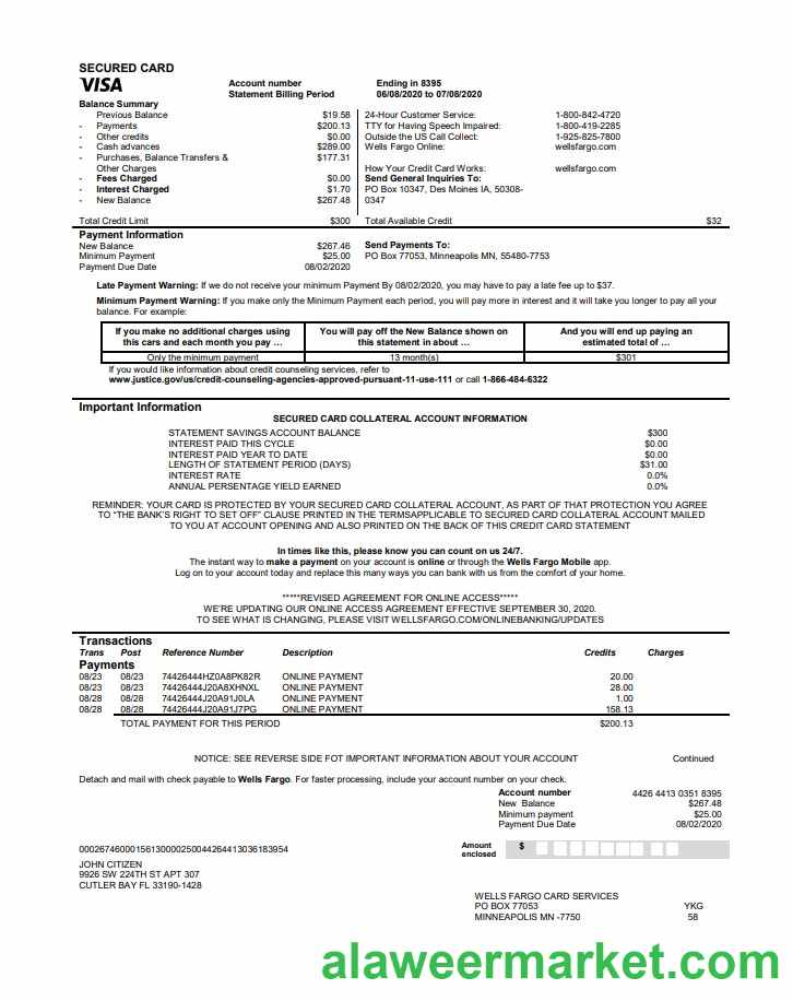 USA Wells Fargo bank credit card statement